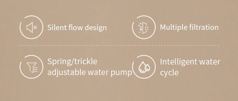 3L Cat Water Fountain - Large Capacity with Recirculating Filter