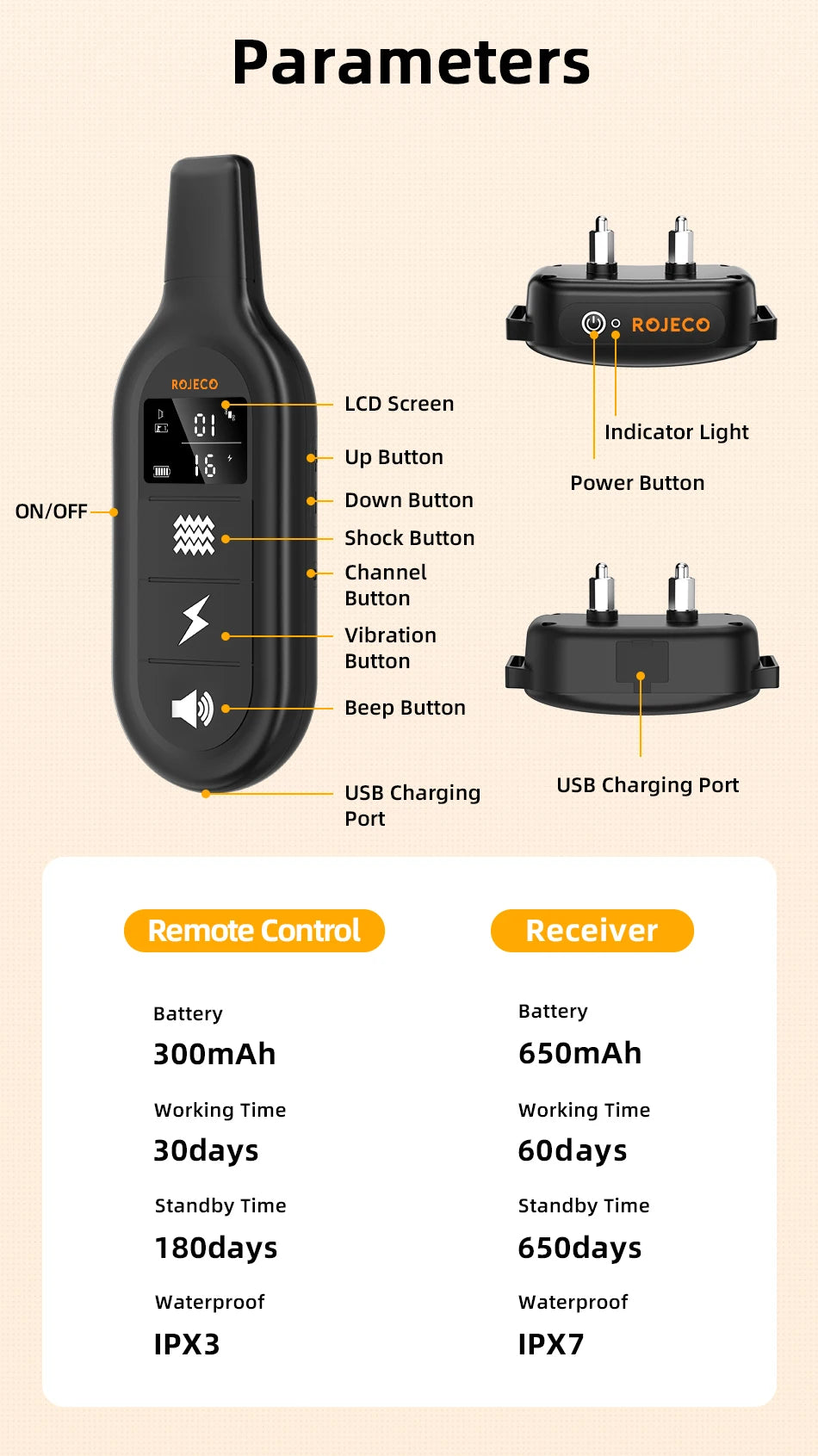 ROJECO Electric Dog Training Collar - Waterproof & Remote-Controlled